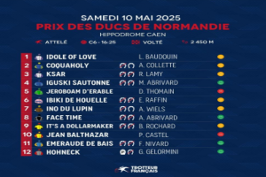 Gala-Renntag in Caen