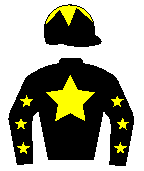 list