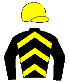 list