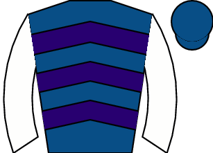 list