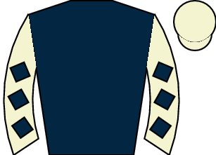list