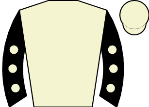 list