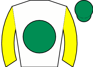 list