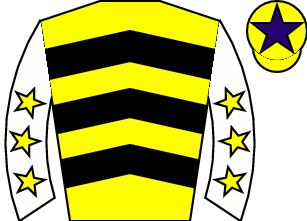 list