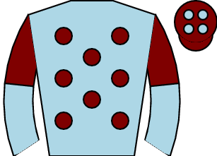 list