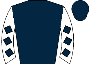 list