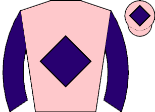 list