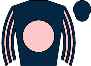 list