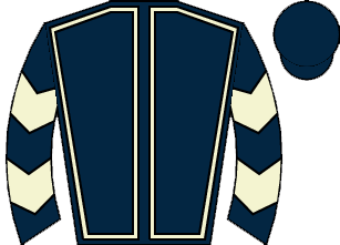 list