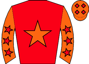 list
