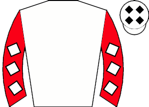 list