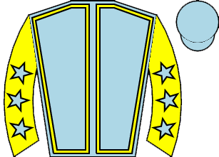 list