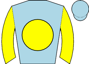 list