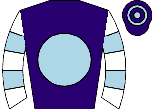 list