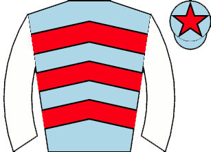 list