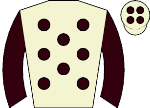 list