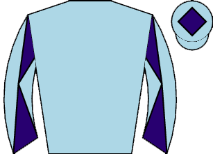 list