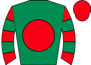 list