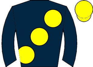 list