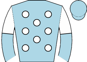 list