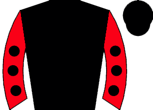 list