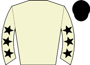 list