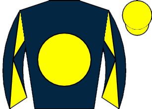 list