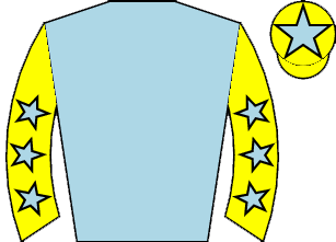 list