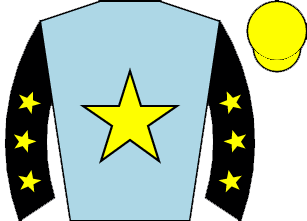 list