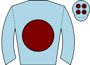 list