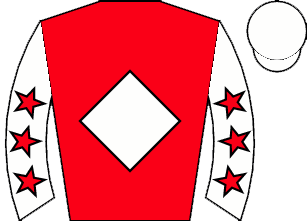 list