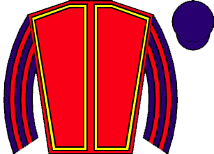 list