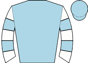 list