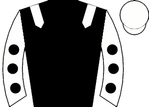 list