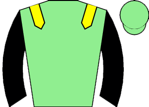 list