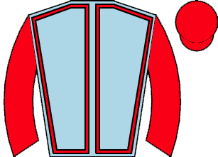 list