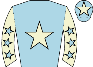 list