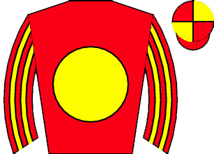 list