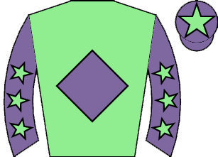 list