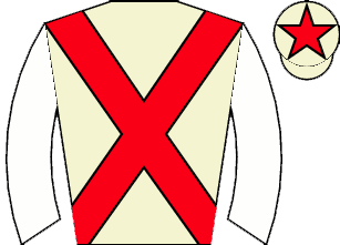 list