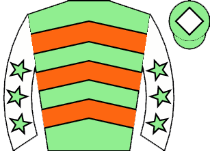 list
