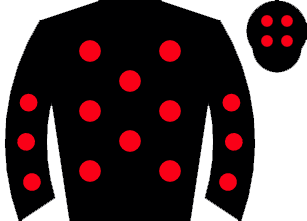list