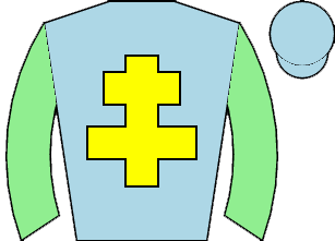 list