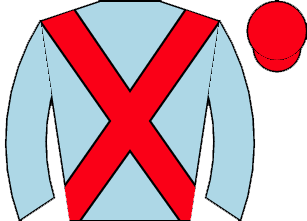 list