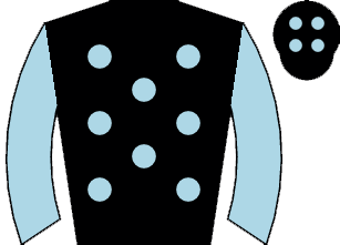 list