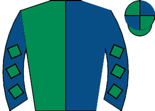 list