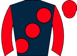 list