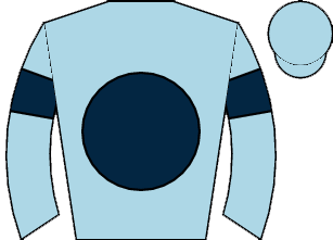 list