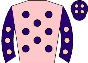 list