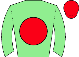 list